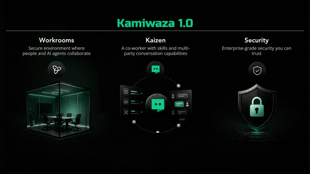 Kamiwaza 1.0: Collaborative Intelligence Where Data Lives