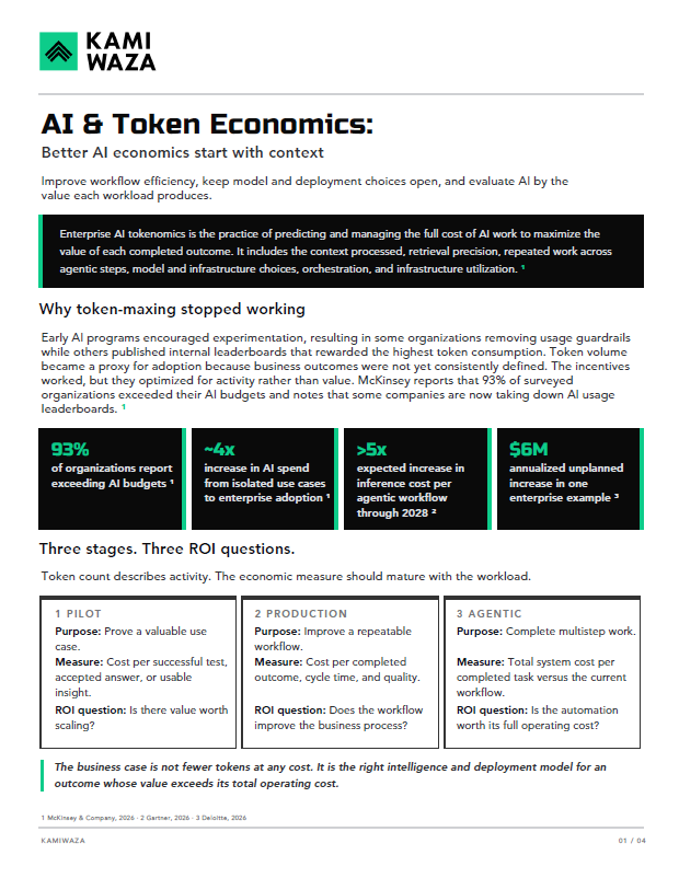 AI & Token Economics