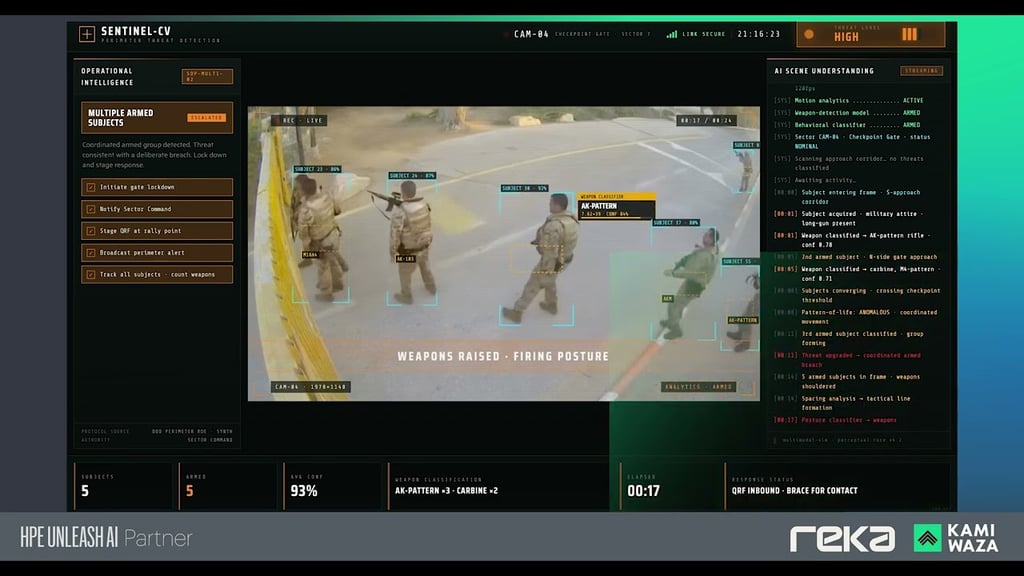Weapon Detection for Defense or Civilian Environments | Reka + Kamiwaza + HPE