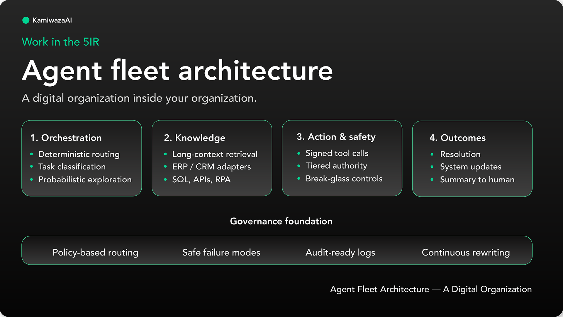 KAMIWAZA-AI-APP-(1)-02
