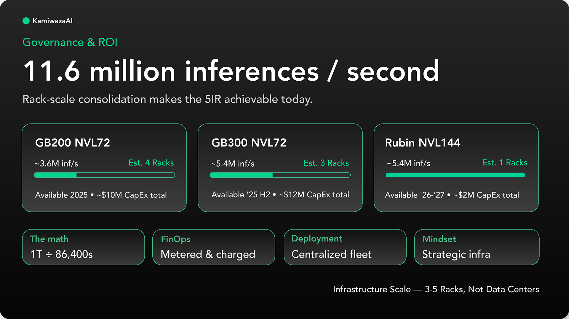 KAMIWAZA-AI-APP-(1)-03
