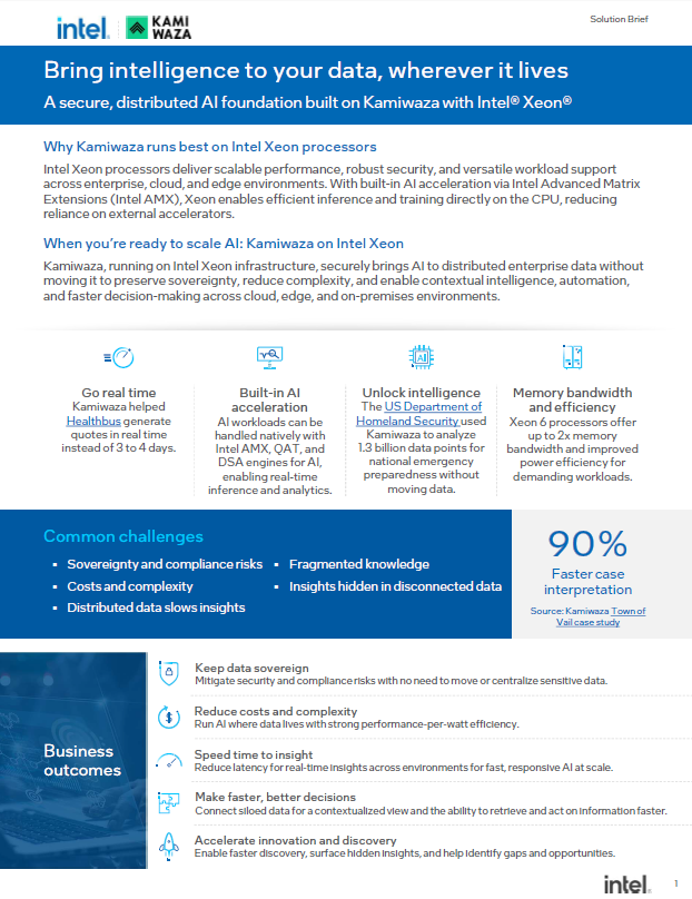 Bring intelligence to your data with Intel & Kamiwaza
