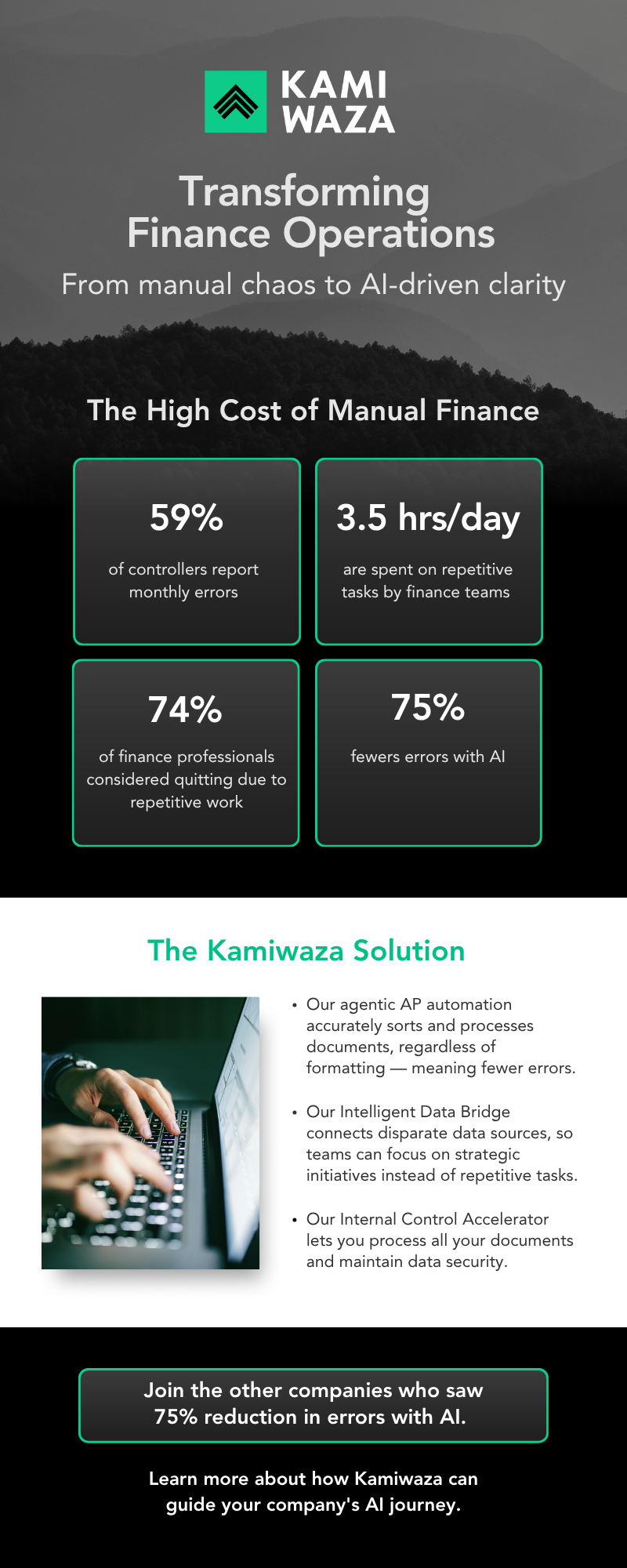2025Q4 Infographic Finance