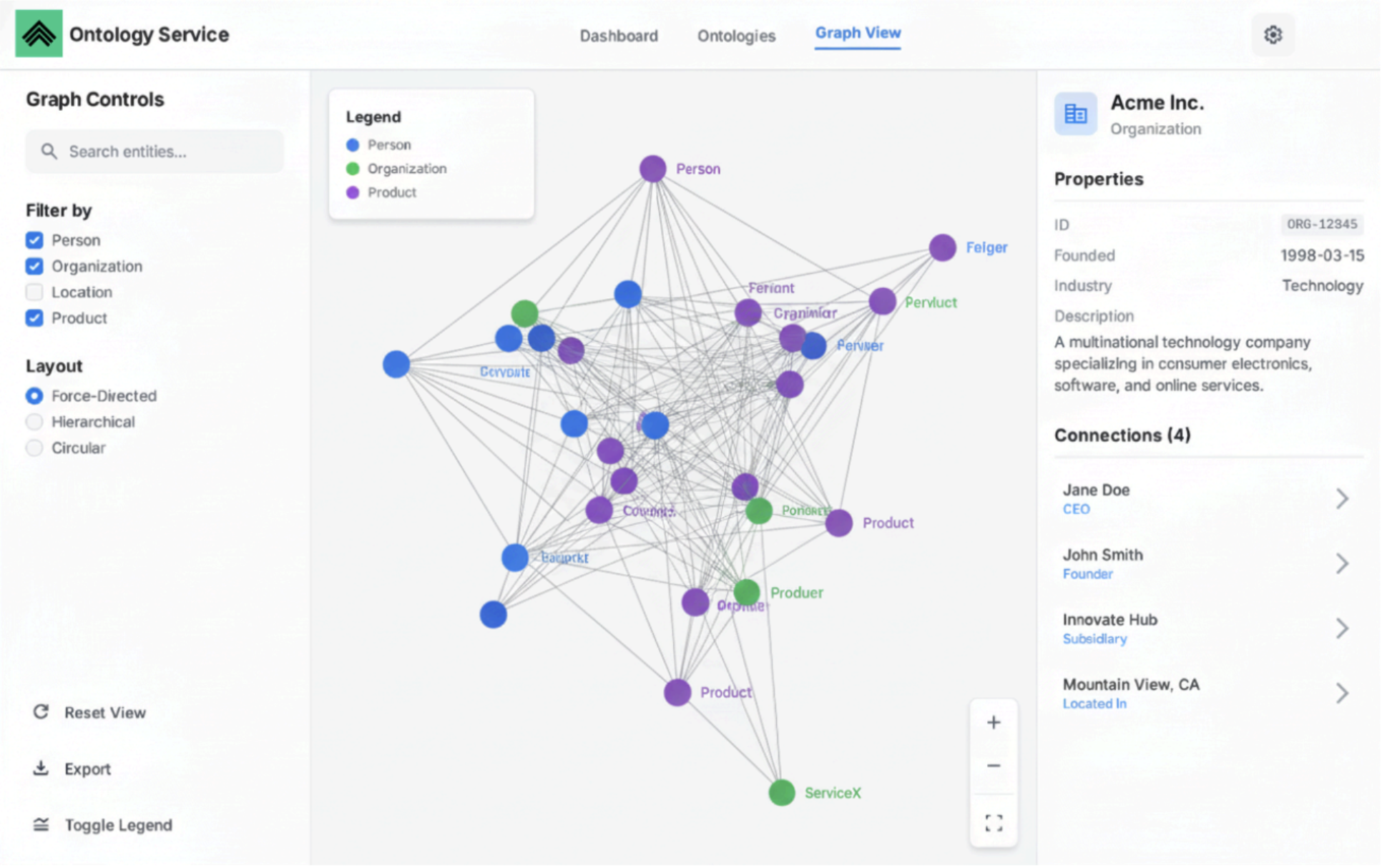 Kami Ontology Service