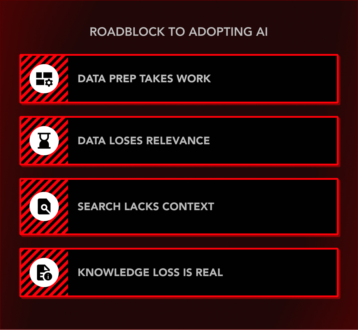 infographic-roadblock-to-adopting-ai