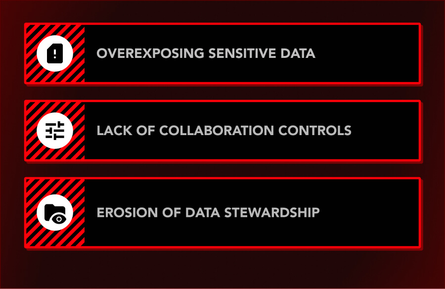 teams-and-ai-need-governed-boundaries
